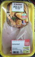 Mängden socker i Poulet blanc 2 filets