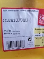 Mängden socker i 2 cuisses de poulet