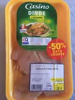 Mängden socker i Dinde 2 escalopes