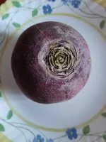 Mängden socker i Navet