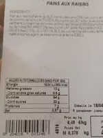 Mängden socker i Pains au raisins