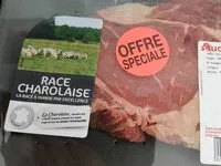 Mängden socker i Entrecôte