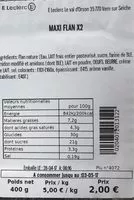 Mängden socker i Maxi flan