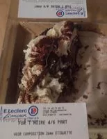 Mängden socker i Foret noire