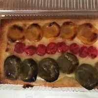 Mängden socker i Bande tarte fruits