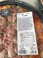 Mängden socker i Pizza