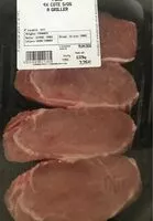 Mängden socker i Cote de porc a griller