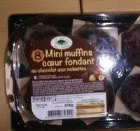 Mängden socker i Mini muffin
