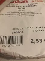 Mängden socker i Buche de chevre