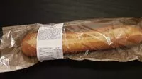 Mängden socker i 1/2 baguette