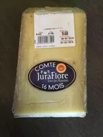 Mängden socker i Comte