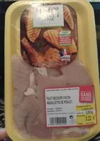 Mängden socker i Filet de poulet découpé façon aiguillette de poulet