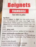 Mängden socker i Beignets