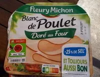Mängden socker i Blanc de poulet doré au four