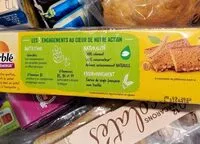 Mängden socker i Pain d epice