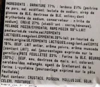 Mängden socker i Quiche lorraine