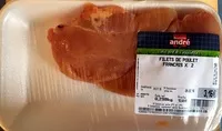Mängden socker i filets de poulets français
