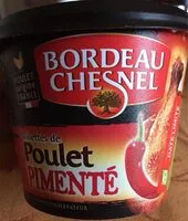 Mängden socker i Rillette de Poulet Pimenté