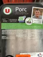 Mängden socker i Chipolatas