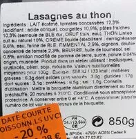 Mängden socker i Lasagnes au thon