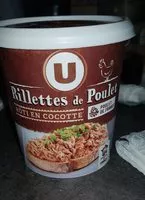 Mängden socker i Rillettes de poulet U