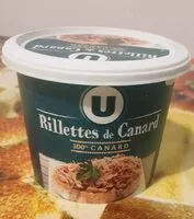 Mängden socker i Rillettes de canard