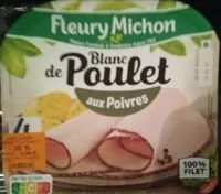Mängden socker i Blanc de poulet aux poivres