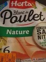 Mängden socker i Blanc de poulet