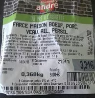 Mängden socker i Farce maison