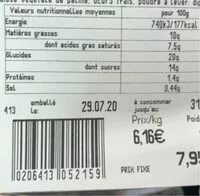 Mängden socker i Coupe profiterole