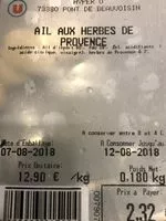 Mängden socker i Ail aux herbes de provence