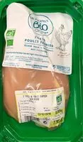 Mängden socker i Filet poulet fermier