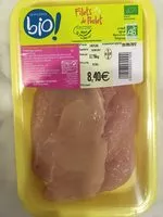 Mängden socker i Filet de poulet bio