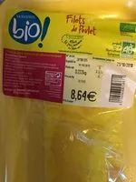 Mängden socker i Filet de poulet