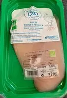 Mängden socker i Filets poulet fermier