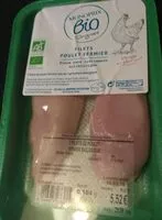 Mängden socker i Filet Poulet Fermier