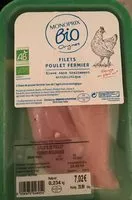 Mängden socker i Filet de poulet fermier