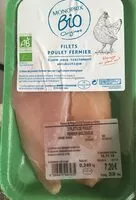 Mängden socker i Filet de poulet fermier bio
