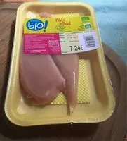 Mängden socker i Filet de poulet