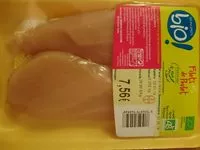 Mängden socker i Filet de poulet