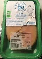 Mängden socker i Filets poulet fermier