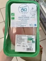 Mängden socker i Filets poulet fermier