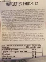 Mängden socker i Tartelettes fraise