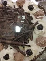 Mängden socker i Forêt noire