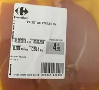 Mängden socker i Filet de poulet