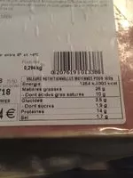 Mängden socker i Mousse de fois