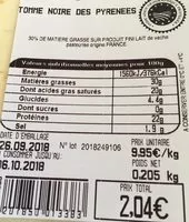 Mängden socker i Tomme noire des pyrenees