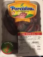 Mängden socker i Boudin