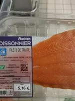 Mängden socker i Filets de truite