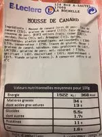 Mängden socker i Mousse de canard